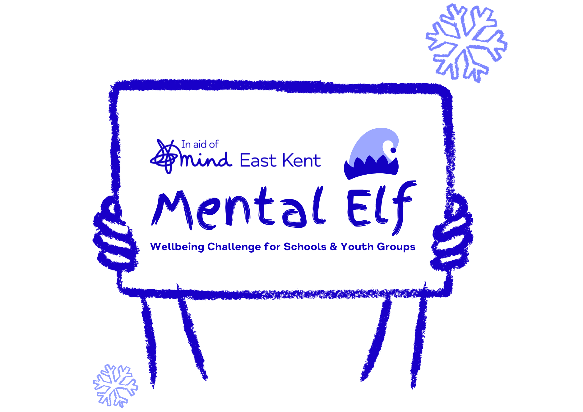 A pair of cartoon arms holding up a sign that says In Aid of East Kent Mind and Mental Elf Wellbeing Challenge for Schools and Youth Groups